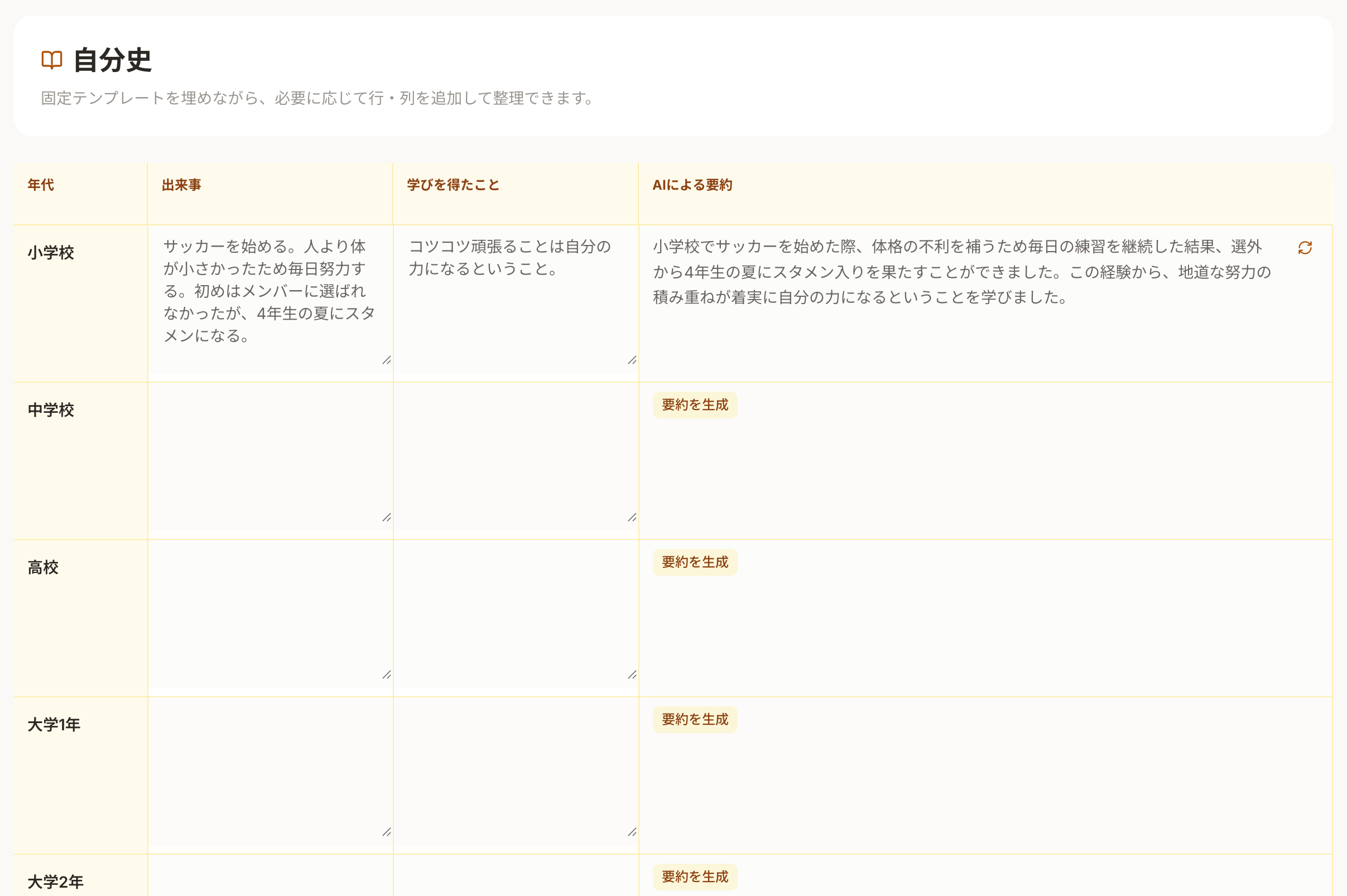 自分史テーブル画面